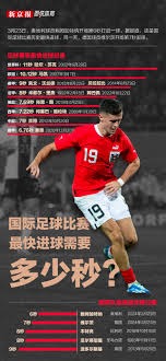 2026年世界杯瑞士对阵澳大利亚赔率分析